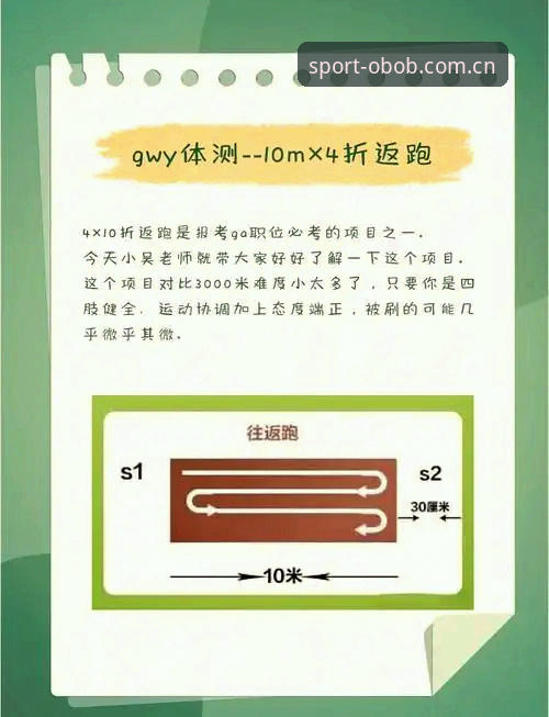 OBOB体育官网入口安装教程 OB体育平台深度评测:从入门到精通的全方位使用指南