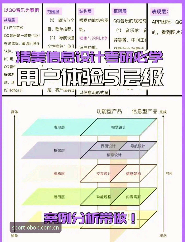 OB体育平台入口选择难题深度分析：从官方认证到用户体验的全面解读